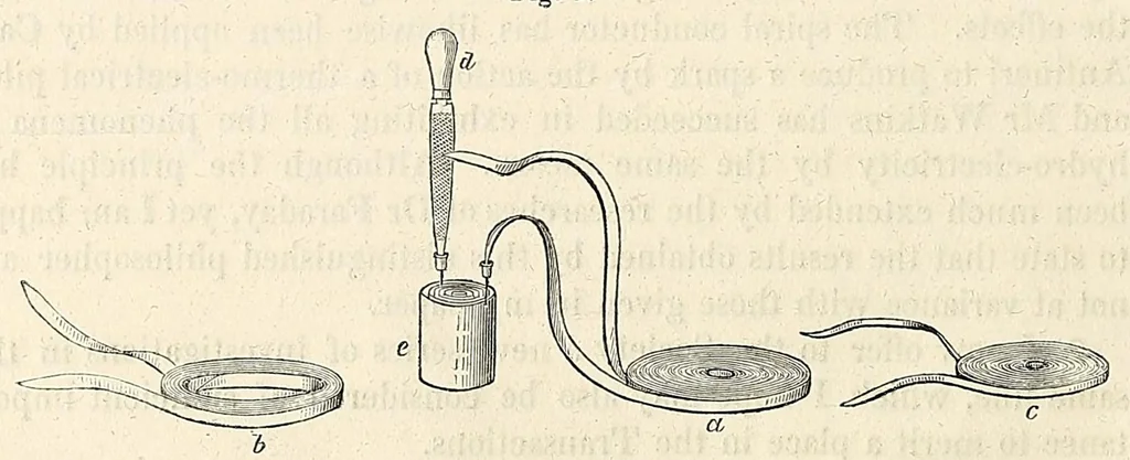 An illustration from Contributions to electricity and magnetism, 1839, leaf 10