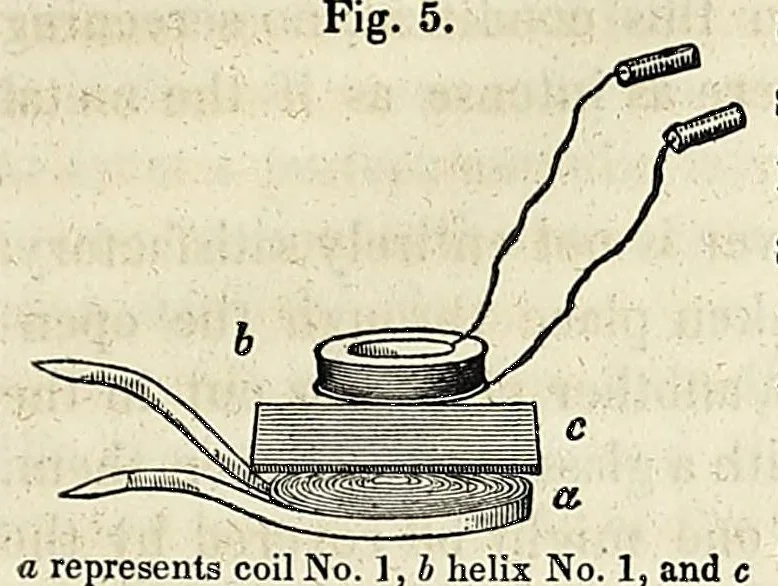 An illustration from Contributions to electricity and magnetism, 1839, leaf 23