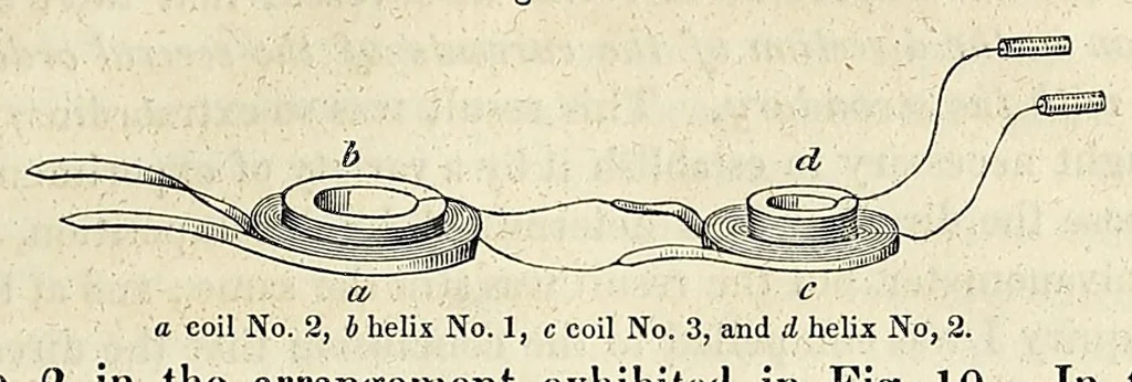 An illustration from Contributions to electricity and magnetism, 1839, leaf 29