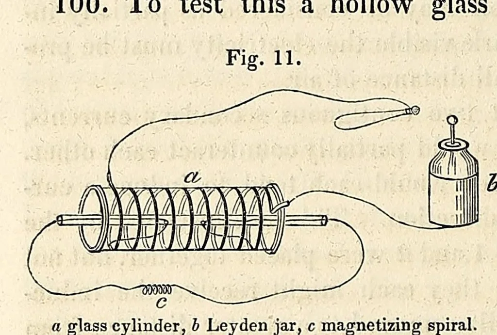 An illustration from Contributions to electricity and magnetism, 1839, leaf 32