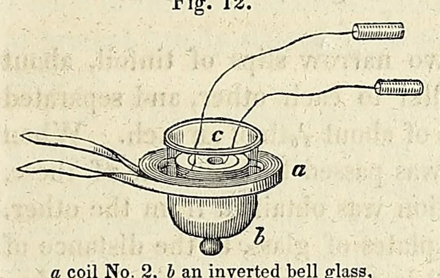 An illustration from Contributions to electricity and magnetism, 1839, leaf 35