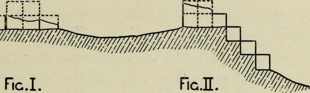 An illustration from Contributions to the history of the south-western portion of the United States, 1890, leaf 108