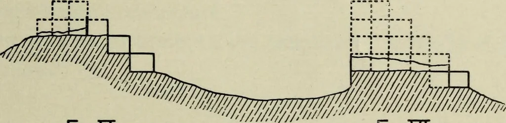 An illustration from Contributions to the history of the south-western portion of the United States, 1890, leaf 108
