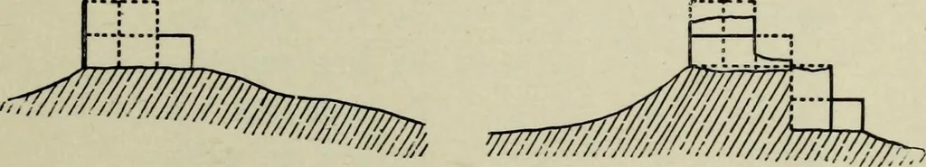 An illustration from Contributions to the history of the south-western portion of the United States, 1890, leaf 108