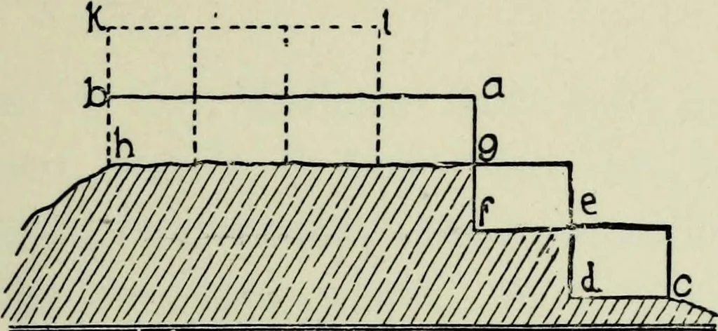 An illustration from Contributions to the history of the south-western portion of the United States, 1890, leaf 74