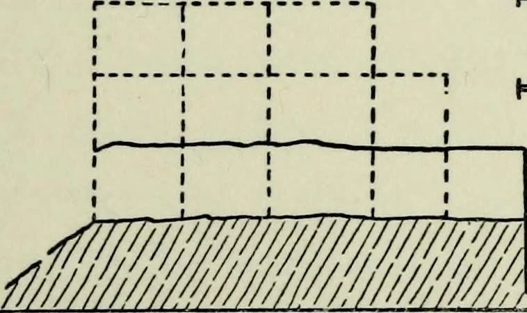 An illustration from Contributions to the history of the south-western portion of the United States, 1890, leaf 74