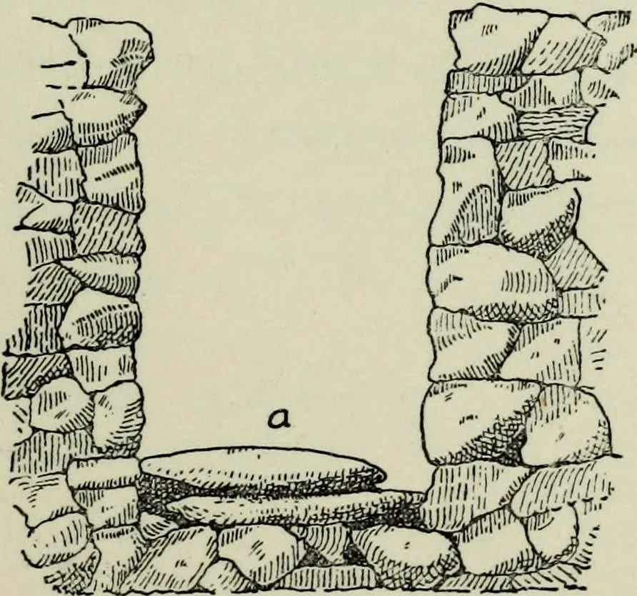 An illustration from Contributions to the history of the south-western portion of the United States, 1890, leaf 74