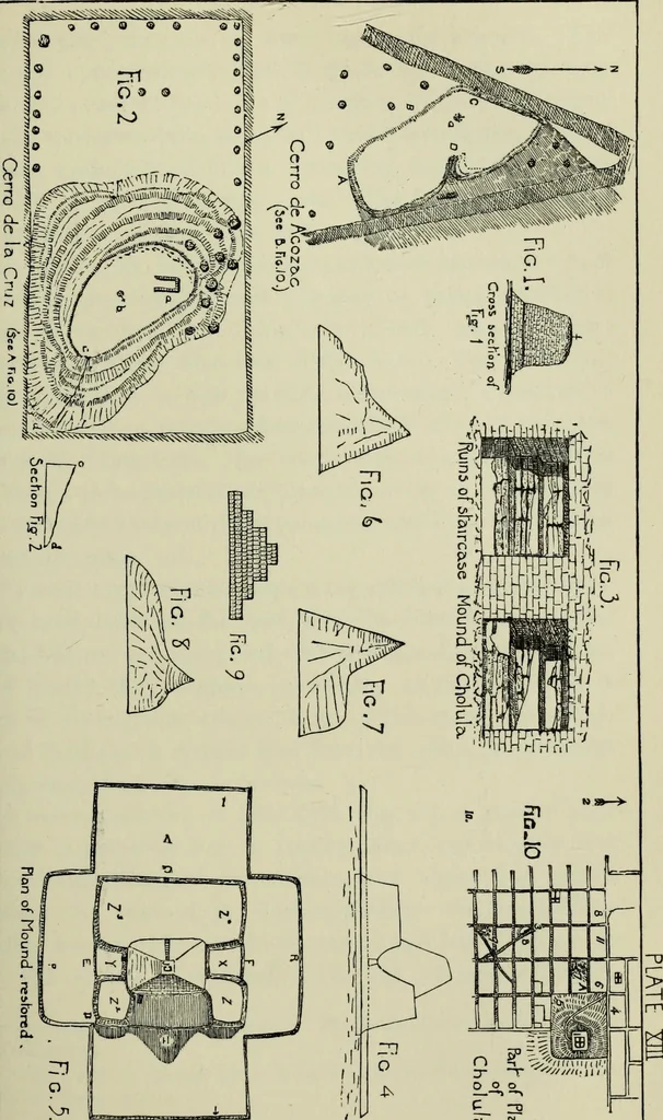 An illustration from Contributions to the history of the south-western portion of the United States, 1890, leaf 272