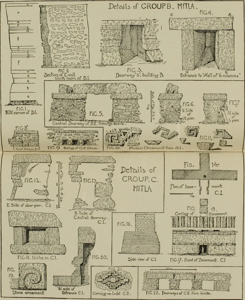 An illustration from Contributions to the history of the south-western portion of the United States, 1890, leaf 364
