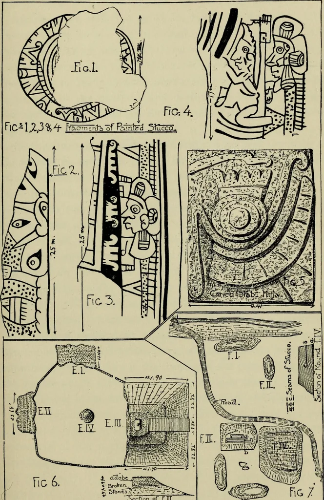 An illustration from Contributions to the history of the south-western portion of the United States, 1890, leaf 372