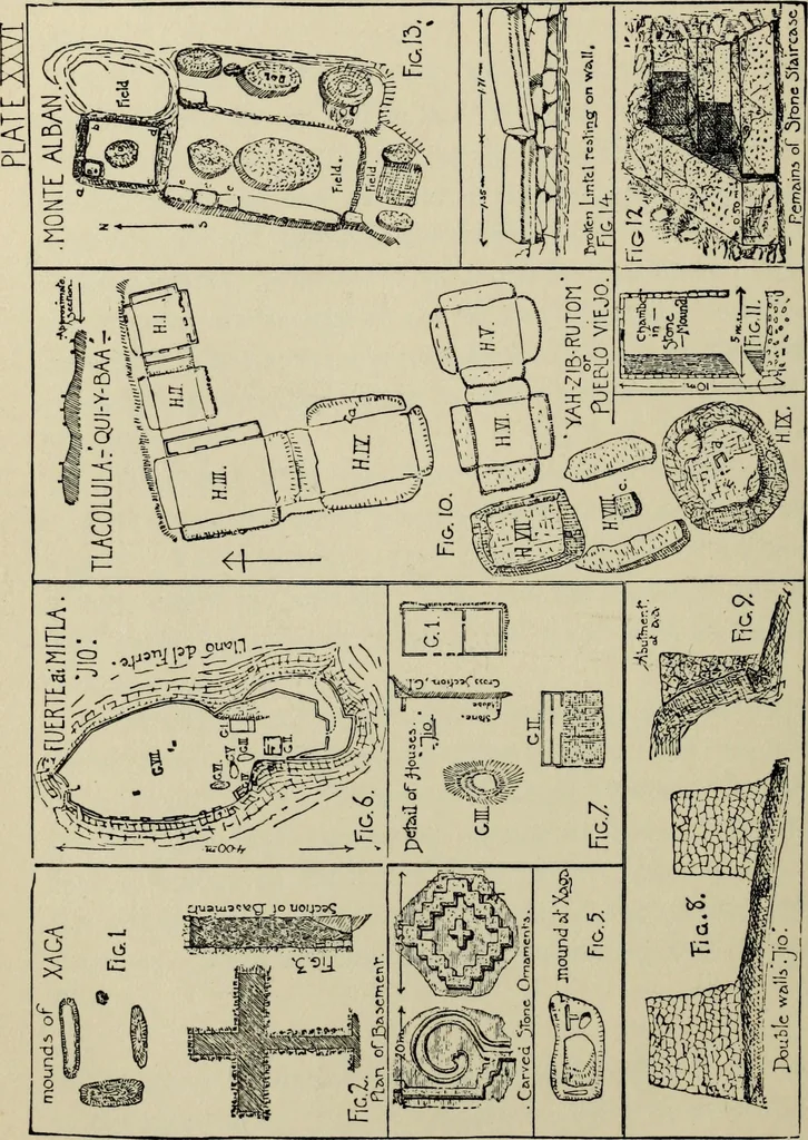 An illustration from Contributions to the history of the south-western portion of the United States, 1890, leaf 383