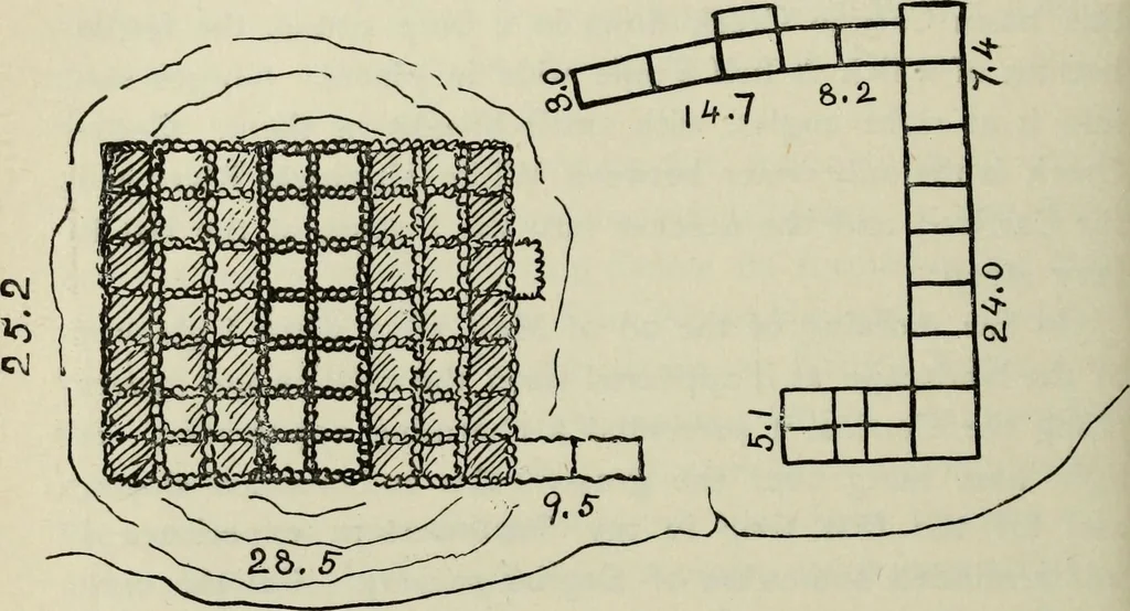 An illustration from Contributions to the history of the south-western portion of the United States, 1890, leaf 424