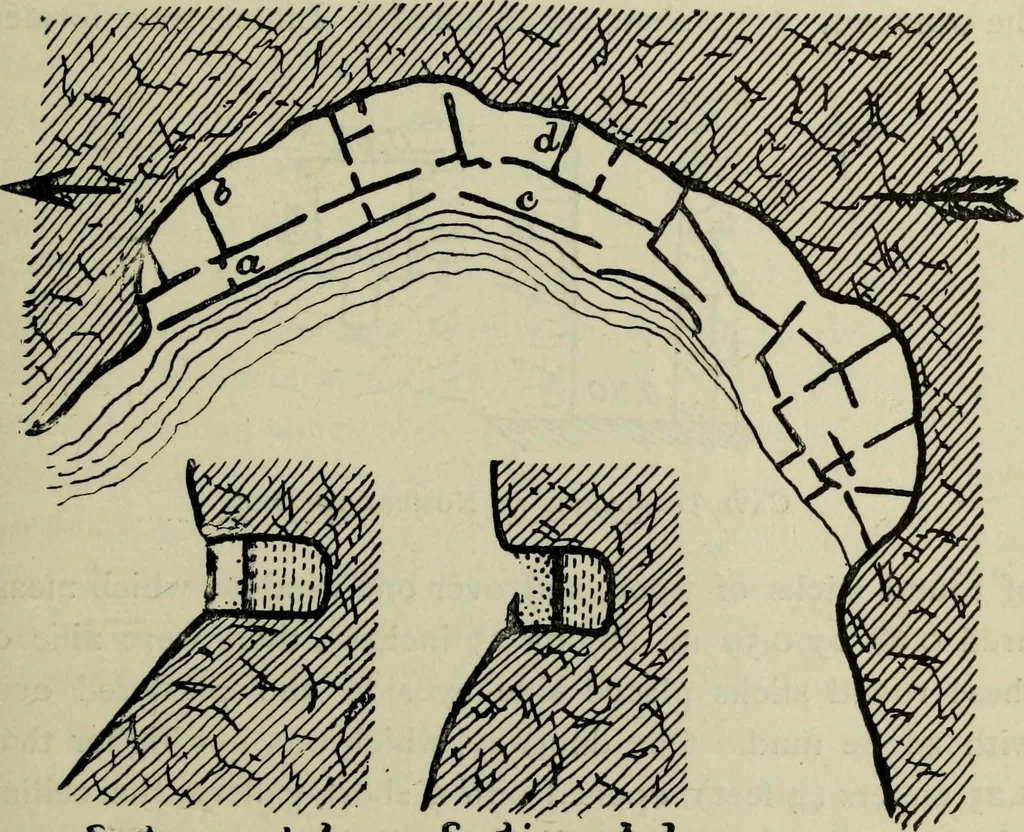An illustration from Contributions to the history of the south-western portion of the United States, 1890, leaf 592