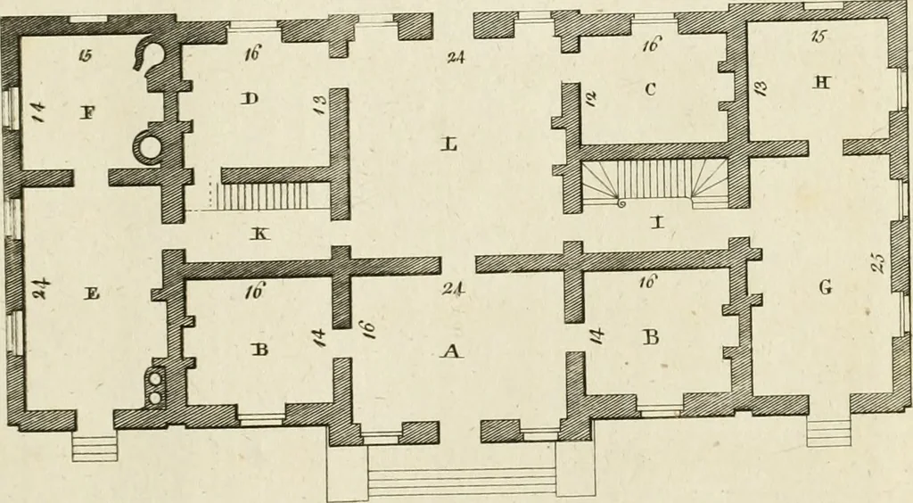 An illustration from Convenient and ornamental architecture, consisting of original designs, for plans, elevations and sections, beginning with the farm house, and regularly ascending to the most grand and magnificent villa : calculated both for town and country, and to suit all persons in every station of life : engraved on seventy copper plates : with reference and explanation in the letter press, of the use of every room in each separate building, and the dimensions accurately figured on the plans, with exact scales for measurement, 1797, leaf 100