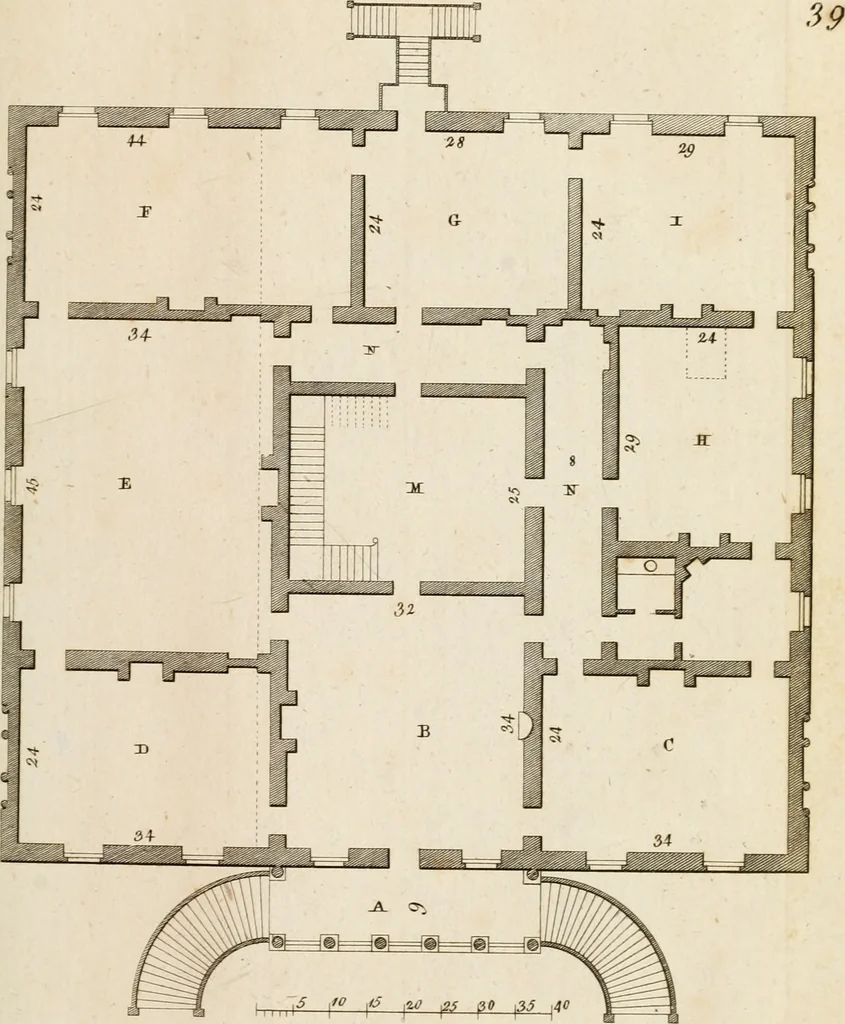 An illustration from Convenient and ornamental architecture, consisting of original designs, for plans, elevations and sections, beginning with the farm house, and regularly ascending to the most grand and magnificent villa : calculated both for town and country, and to suit all persons in every station of life : engraved on seventy copper plates : with reference and explanation in the letter press, of the use of every room in each separate building, and the dimensions accurately figured on the plans, with exact scales for measurement, 1797, leaf 108