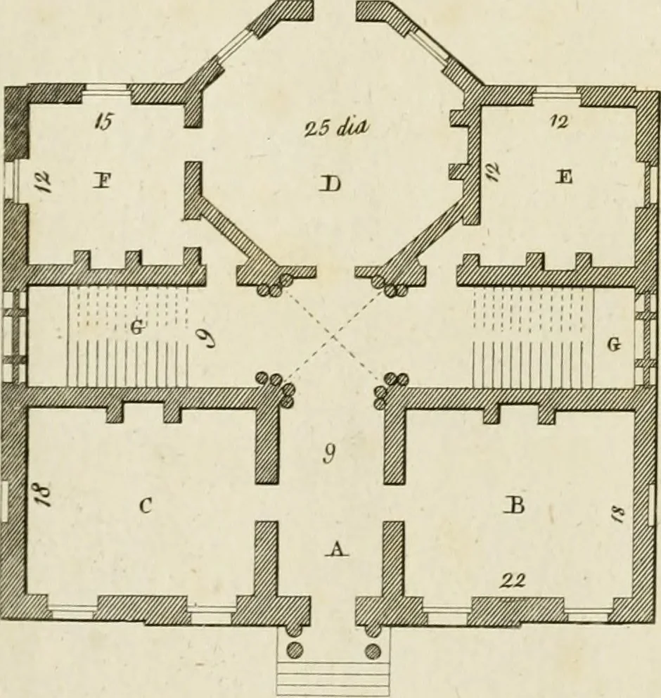 An illustration from Convenient and ornamental architecture, consisting of original designs, for plans, elevations and sections, beginning with the farm house, and regularly ascending to the most grand and magnificent villa : calculated both for town and country, and to suit all persons in every station of life : engraved on seventy copper plates : with reference and explanation in the letter press, of the use of every room in each separate building, and the dimensions accurately figured on the plans, with exact scales for measurement, 1797, leaf 112