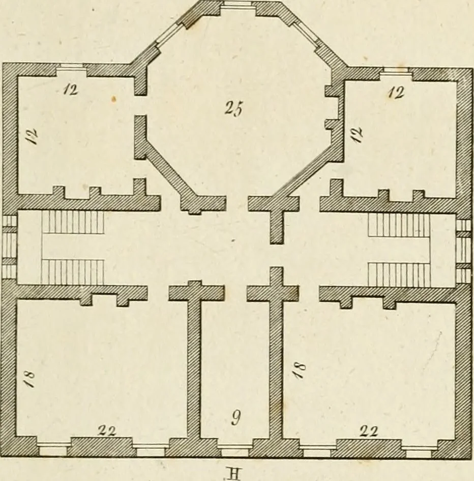 An illustration from Convenient and ornamental architecture, consisting of original designs, for plans, elevations and sections, beginning with the farm house, and regularly ascending to the most grand and magnificent villa : calculated both for town and country, and to suit all persons in every station of life : engraved on seventy copper plates : with reference and explanation in the letter press, of the use of every room in each separate building, and the dimensions accurately figured on the plans, with exact scales for measurement, 1797, leaf 114