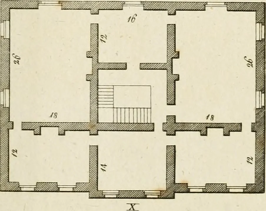 An illustration from Convenient and ornamental architecture, consisting of original designs, for plans, elevations and sections, beginning with the farm house, and regularly ascending to the most grand and magnificent villa : calculated both for town and country, and to suit all persons in every station of life : engraved on seventy copper plates : with reference and explanation in the letter press, of the use of every room in each separate building, and the dimensions accurately figured on the plans, with exact scales for measurement, 1797, leaf 114
