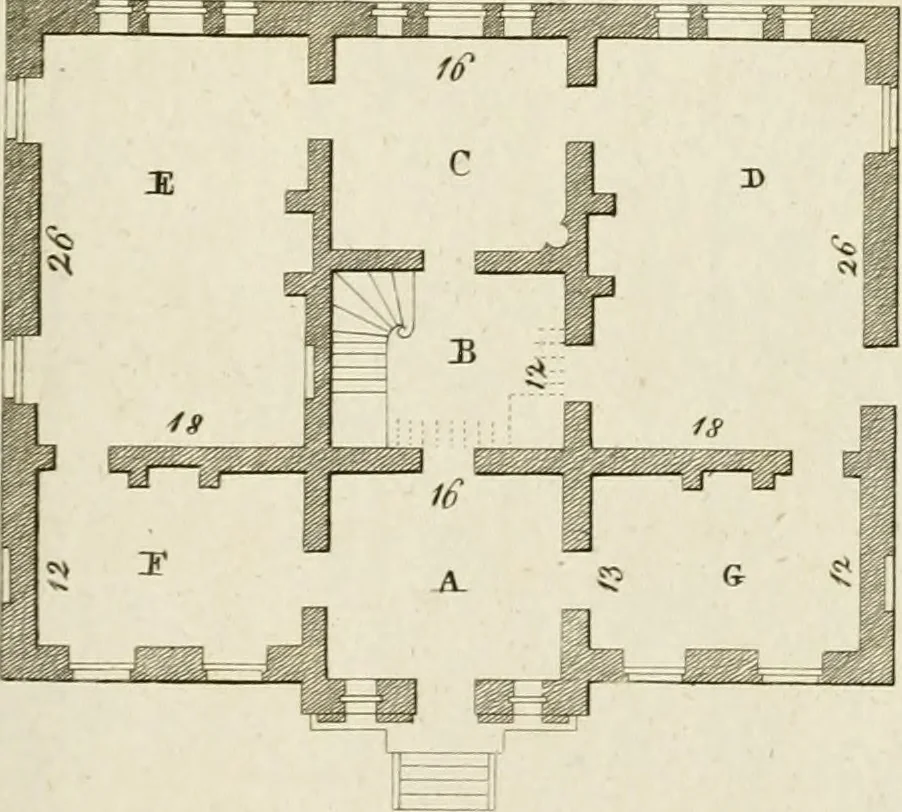 An illustration from Convenient and ornamental architecture, consisting of original designs, for plans, elevations and sections, beginning with the farm house, and regularly ascending to the most grand and magnificent villa : calculated both for town and country, and to suit all persons in every station of life : engraved on seventy copper plates : with reference and explanation in the letter press, of the use of every room in each separate building, and the dimensions accurately figured on the plans, with exact scales for measurement, 1797, leaf 116
