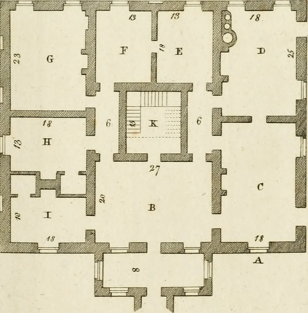 An illustration from Convenient and ornamental architecture, consisting of original designs, for plans, elevations and sections, beginning with the farm house, and regularly ascending to the most grand and magnificent villa : calculated both for town and country, and to suit all persons in every station of life : engraved on seventy copper plates : with reference and explanation in the letter press, of the use of every room in each separate building, and the dimensions accurately figured on the plans, with exact scales for measurement, 1797, leaf 120