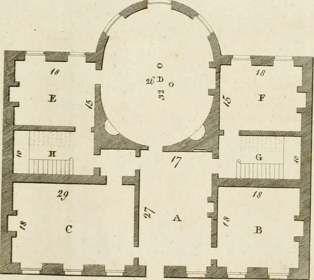 An illustration from Convenient and ornamental architecture, consisting of original designs, for plans, elevations and sections, beginning with the farm house, and regularly ascending to the most grand and magnificent villa : calculated both for town and country, and to suit all persons in every station of life : engraved on seventy copper plates : with reference and explanation in the letter press, of the use of every room in each separate building, and the dimensions accurately figured on the plans, with exact scales for measurement, 1797, leaf 122
