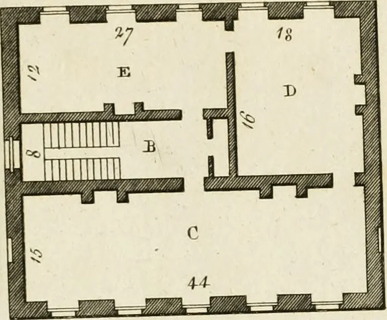 An illustration from Convenient and ornamental architecture, consisting of original designs, for plans, elevations and sections, beginning with the farm house, and regularly ascending to the most grand and magnificent villa : calculated both for town and country, and to suit all persons in every station of life : engraved on seventy copper plates : with reference and explanation in the letter press, of the use of every room in each separate building, and the dimensions accurately figured on the plans, with exact scales for measurement, 1797, leaf 124
