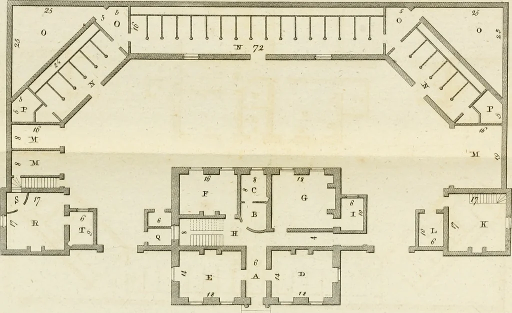 An illustration from Convenient and ornamental architecture, consisting of original designs, for plans, elevations and sections, beginning with the farm house, and regularly ascending to the most grand and magnificent villa : calculated both for town and country, and to suit all persons in every station of life : engraved on seventy copper plates : with reference and explanation in the letter press, of the use of every room in each separate building, and the dimensions accurately figured on the plans, with exact scales for measurement, 1797, leaf 126
