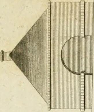 An illustration from Convenient and ornamental architecture, consisting of original designs, for plans, elevations and sections, beginning with the farm house, and regularly ascending to the most grand and magnificent villa : calculated both for town and country, and to suit all persons in every station of life : engraved on seventy copper plates : with reference and explanation in the letter press, of the use of every room in each separate building, and the dimensions accurately figured on the plans, with exact scales for measurement, 1797, leaf 128