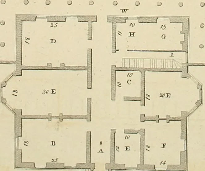 An illustration from Convenient and ornamental architecture, consisting of original designs, for plans, elevations and sections, beginning with the farm house, and regularly ascending to the most grand and magnificent villa : calculated both for town and country, and to suit all persons in every station of life : engraved on seventy copper plates : with reference and explanation in the letter press, of the use of every room in each separate building, and the dimensions accurately figured on the plans, with exact scales for measurement, 1797, leaf 129