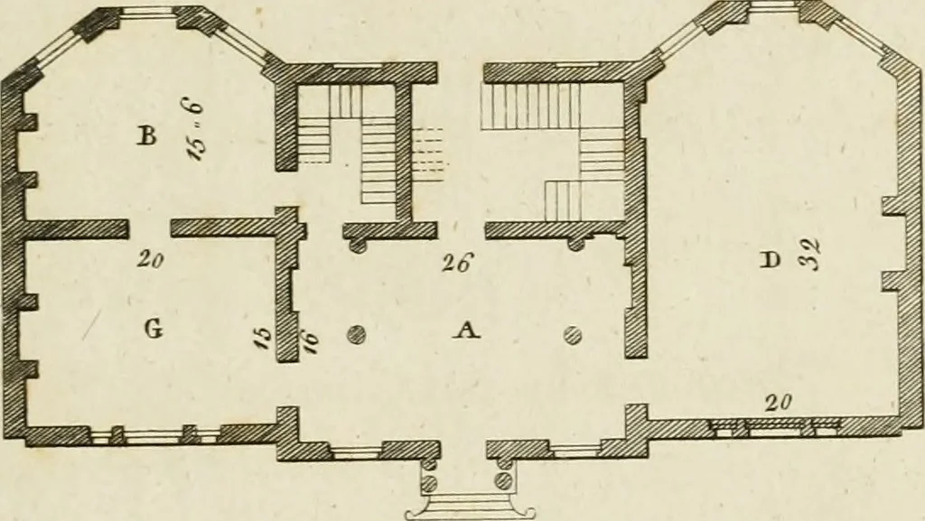 An illustration from Convenient and ornamental architecture, consisting of original designs, for plans, elevations and sections, beginning with the farm house, and regularly ascending to the most grand and magnificent villa : calculated both for town and country, and to suit all persons in every station of life : engraved on seventy copper plates : with reference and explanation in the letter press, of the use of every room in each separate building, and the dimensions accurately figured on the plans, with exact scales for measurement, 1797, leaf 142
