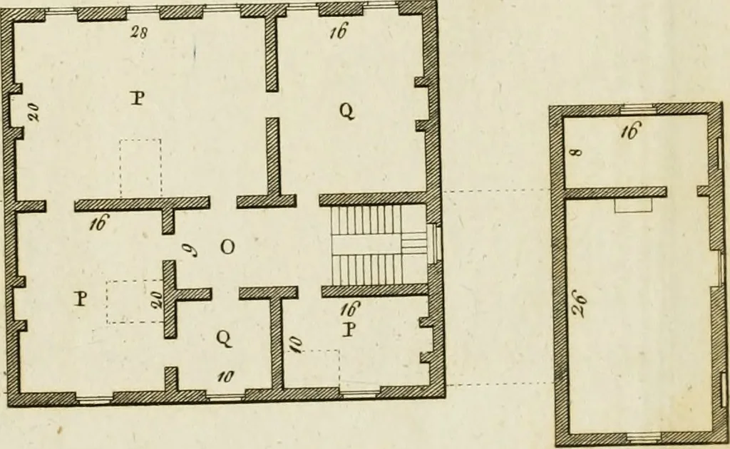 An illustration from Convenient and ornamental architecture, consisting of original designs, for plans, elevations and sections, beginning with the farm house, and regularly ascending to the most grand and magnificent villa : calculated both for town and country, and to suit all persons in every station of life : engraved on seventy copper plates : with reference and explanation in the letter press, of the use of every room in each separate building, and the dimensions accurately figured on the plans, with exact scales for measurement, 1797, leaf 144