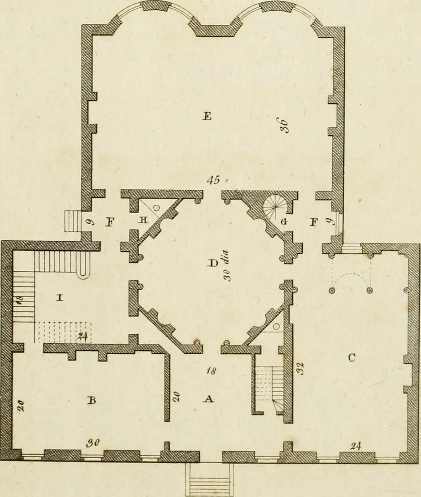 An illustration from Convenient and ornamental architecture, consisting of original designs, for plans, elevations and sections, beginning with the farm house, and regularly ascending to the most grand and magnificent villa : calculated both for town and country, and to suit all persons in every station of life : engraved on seventy copper plates : with reference and explanation in the letter press, of the use of every room in each separate building, and the dimensions accurately figured on the plans, with exact scales for measurement, 1797, leaf 148