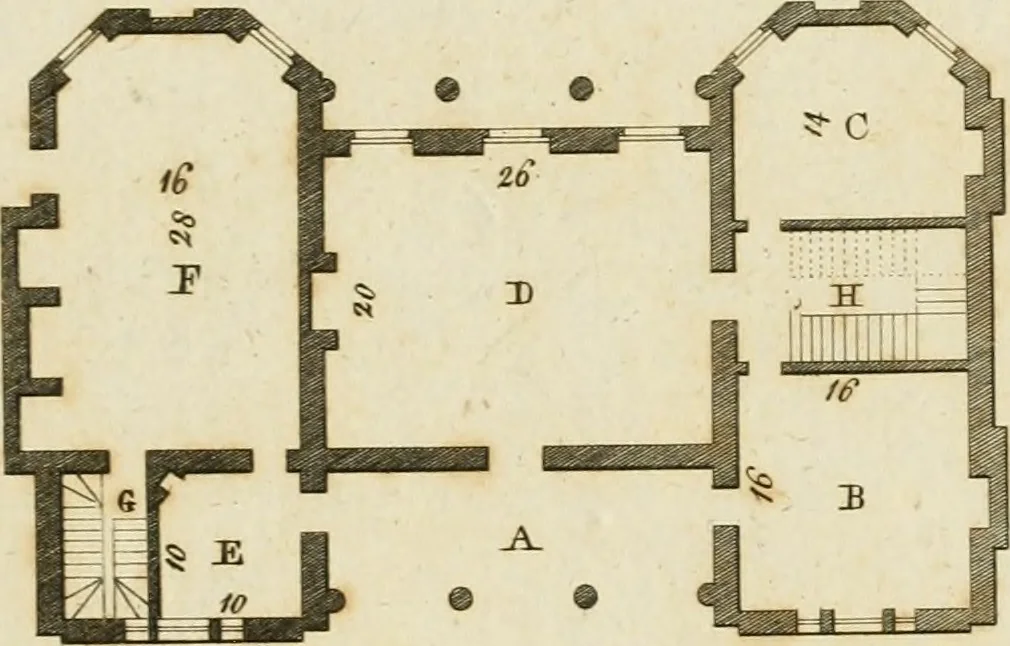 An illustration from Convenient and ornamental architecture, consisting of original designs, for plans, elevations and sections, beginning with the farm house, and regularly ascending to the most grand and magnificent villa : calculated both for town and country, and to suit all persons in every station of life : engraved on seventy copper plates : with reference and explanation in the letter press, of the use of every room in each separate building, and the dimensions accurately figured on the plans, with exact scales for measurement, 1797, leaf 154