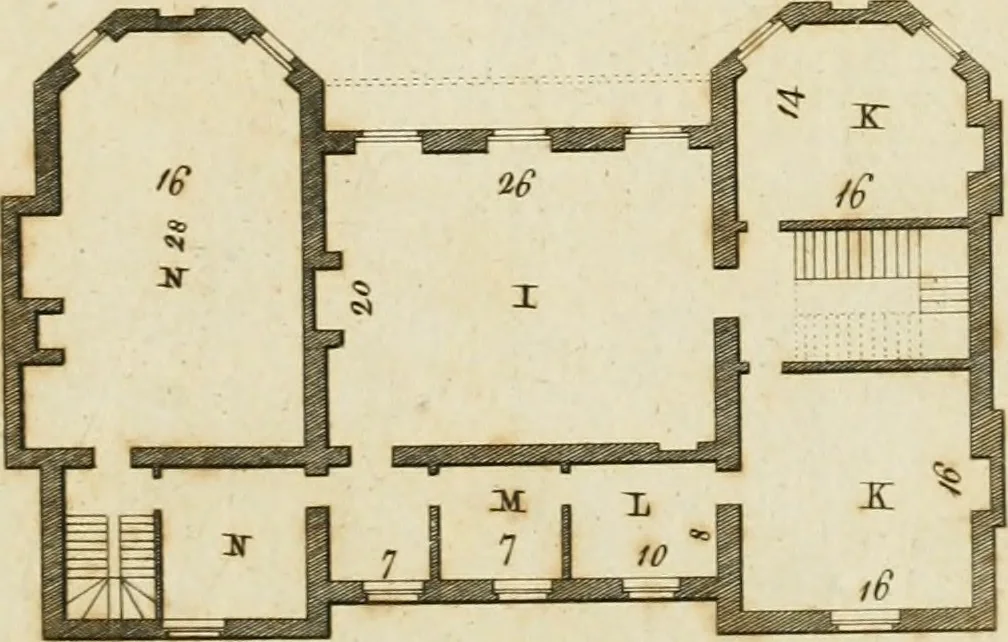 An illustration from Convenient and ornamental architecture, consisting of original designs, for plans, elevations and sections, beginning with the farm house, and regularly ascending to the most grand and magnificent villa : calculated both for town and country, and to suit all persons in every station of life : engraved on seventy copper plates : with reference and explanation in the letter press, of the use of every room in each separate building, and the dimensions accurately figured on the plans, with exact scales for measurement, 1797, leaf 154