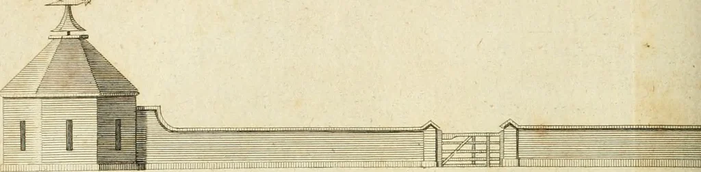 An illustration from Convenient and ornamental architecture, consisting of original designs, for plans, elevations and sections, beginning with the farm house, and regularly ascending to the most grand and magnificent villa : calculated both for town and country, and to suit all persons in every station of life : engraved on seventy copper plates : with reference and explanation in the letter press, of the use of every room in each separate building, and the dimensions accurately figured on the plans, with exact scales for measurement, 1797, leaf 39