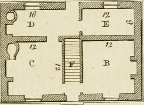 An illustration from Convenient and ornamental architecture, consisting of original designs, for plans, elevations and sections, beginning with the farm house, and regularly ascending to the most grand and magnificent villa : calculated both for town and country, and to suit all persons in every station of life : engraved on seventy copper plates : with reference and explanation in the letter press, of the use of every room in each separate building, and the dimensions accurately figured on the plans, with exact scales for measurement, 1797, leaf 44