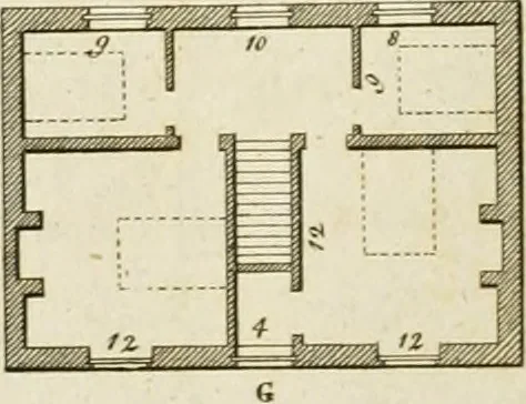 An illustration from Convenient and ornamental architecture, consisting of original designs, for plans, elevations and sections, beginning with the farm house, and regularly ascending to the most grand and magnificent villa : calculated both for town and country, and to suit all persons in every station of life : engraved on seventy copper plates : with reference and explanation in the letter press, of the use of every room in each separate building, and the dimensions accurately figured on the plans, with exact scales for measurement, 1797, leaf 44