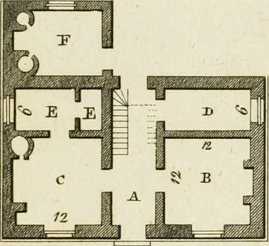 An illustration from Convenient and ornamental architecture, consisting of original designs, for plans, elevations and sections, beginning with the farm house, and regularly ascending to the most grand and magnificent villa : calculated both for town and country, and to suit all persons in every station of life : engraved on seventy copper plates : with reference and explanation in the letter press, of the use of every room in each separate building, and the dimensions accurately figured on the plans, with exact scales for measurement, 1797, leaf 46