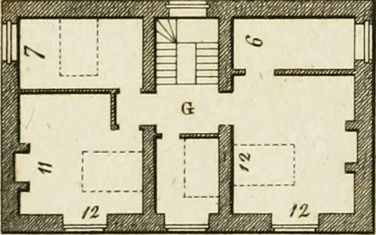 An illustration from Convenient and ornamental architecture, consisting of original designs, for plans, elevations and sections, beginning with the farm house, and regularly ascending to the most grand and magnificent villa : calculated both for town and country, and to suit all persons in every station of life : engraved on seventy copper plates : with reference and explanation in the letter press, of the use of every room in each separate building, and the dimensions accurately figured on the plans, with exact scales for measurement, 1797, leaf 46