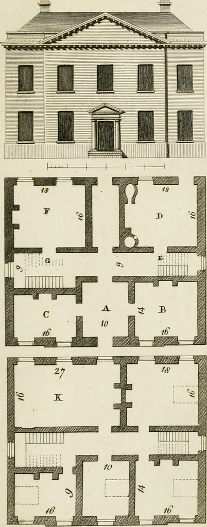 An illustration from Convenient and ornamental architecture, consisting of original designs, for plans, elevations and sections, beginning with the farm house, and regularly ascending to the most grand and magnificent villa : calculated both for town and country, and to suit all persons in every station of life : engraved on seventy copper plates : with reference and explanation in the letter press, of the use of every room in each separate building, and the dimensions accurately figured on the plans, with exact scales for measurement, 1797, leaf 50