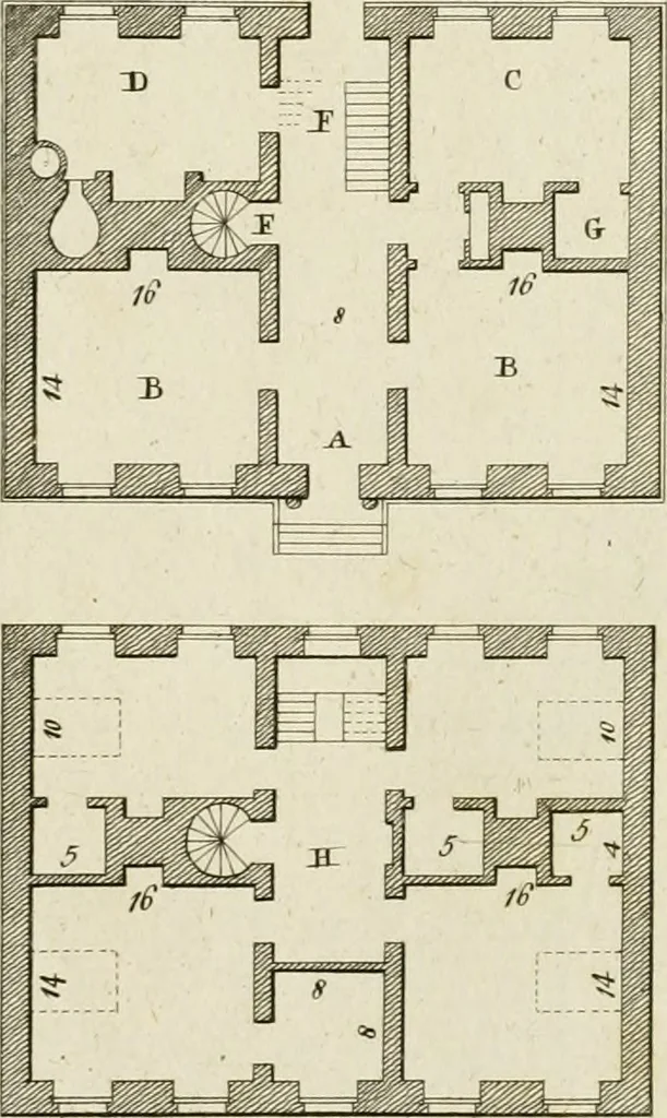 An illustration from Convenient and ornamental architecture, consisting of original designs, for plans, elevations and sections, beginning with the farm house, and regularly ascending to the most grand and magnificent villa : calculated both for town and country, and to suit all persons in every station of life : engraved on seventy copper plates : with reference and explanation in the letter press, of the use of every room in each separate building, and the dimensions accurately figured on the plans, with exact scales for measurement, 1797, leaf 54