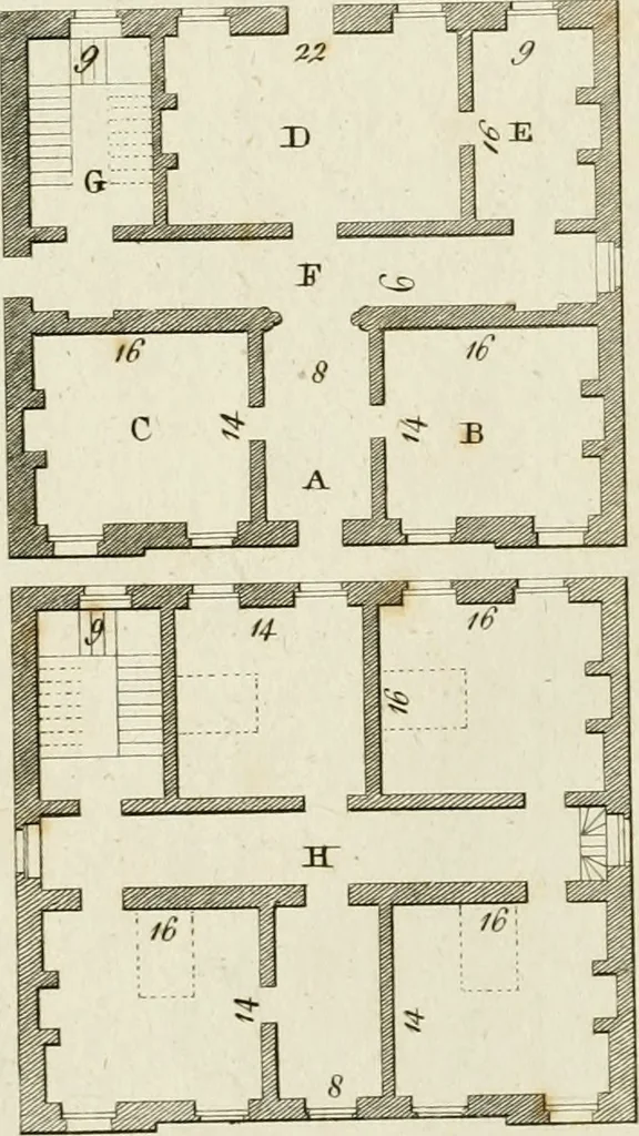 An illustration from Convenient and ornamental architecture, consisting of original designs, for plans, elevations and sections, beginning with the farm house, and regularly ascending to the most grand and magnificent villa : calculated both for town and country, and to suit all persons in every station of life : engraved on seventy copper plates : with reference and explanation in the letter press, of the use of every room in each separate building, and the dimensions accurately figured on the plans, with exact scales for measurement, 1797, leaf 56