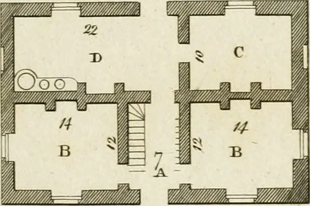 An illustration from Convenient and ornamental architecture, consisting of original designs, for plans, elevations and sections, beginning with the farm house, and regularly ascending to the most grand and magnificent villa : calculated both for town and country, and to suit all persons in every station of life : engraved on seventy copper plates : with reference and explanation in the letter press, of the use of every room in each separate building, and the dimensions accurately figured on the plans, with exact scales for measurement, 1797, leaf 58
