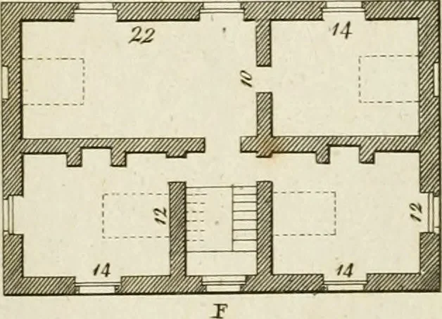 An illustration from Convenient and ornamental architecture, consisting of original designs, for plans, elevations and sections, beginning with the farm house, and regularly ascending to the most grand and magnificent villa : calculated both for town and country, and to suit all persons in every station of life : engraved on seventy copper plates : with reference and explanation in the letter press, of the use of every room in each separate building, and the dimensions accurately figured on the plans, with exact scales for measurement, 1797, leaf 58