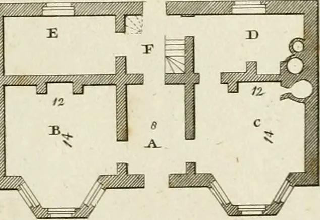 An illustration from Convenient and ornamental architecture, consisting of original designs, for plans, elevations and sections, beginning with the farm house, and regularly ascending to the most grand and magnificent villa : calculated both for town and country, and to suit all persons in every station of life : engraved on seventy copper plates : with reference and explanation in the letter press, of the use of every room in each separate building, and the dimensions accurately figured on the plans, with exact scales for measurement, 1797, leaf 60