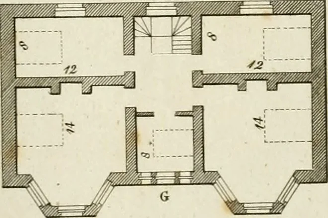 An illustration from Convenient and ornamental architecture, consisting of original designs, for plans, elevations and sections, beginning with the farm house, and regularly ascending to the most grand and magnificent villa : calculated both for town and country, and to suit all persons in every station of life : engraved on seventy copper plates : with reference and explanation in the letter press, of the use of every room in each separate building, and the dimensions accurately figured on the plans, with exact scales for measurement, 1797, leaf 60