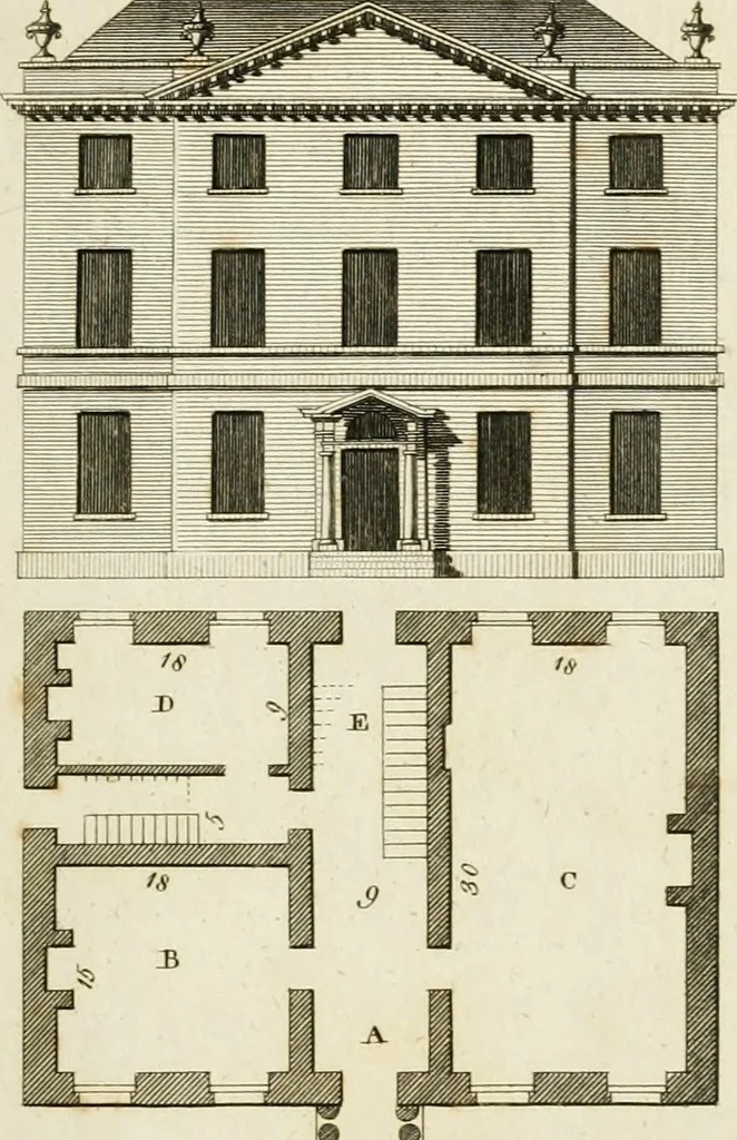 An illustration from Convenient and ornamental architecture, consisting of original designs, for plans, elevations and sections, beginning with the farm house, and regularly ascending to the most grand and magnificent villa : calculated both for town and country, and to suit all persons in every station of life : engraved on seventy copper plates : with reference and explanation in the letter press, of the use of every room in each separate building, and the dimensions accurately figured on the plans, with exact scales for measurement, 1797, leaf 62