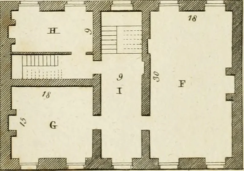 An illustration from Convenient and ornamental architecture, consisting of original designs, for plans, elevations and sections, beginning with the farm house, and regularly ascending to the most grand and magnificent villa : calculated both for town and country, and to suit all persons in every station of life : engraved on seventy copper plates : with reference and explanation in the letter press, of the use of every room in each separate building, and the dimensions accurately figured on the plans, with exact scales for measurement, 1797, leaf 62