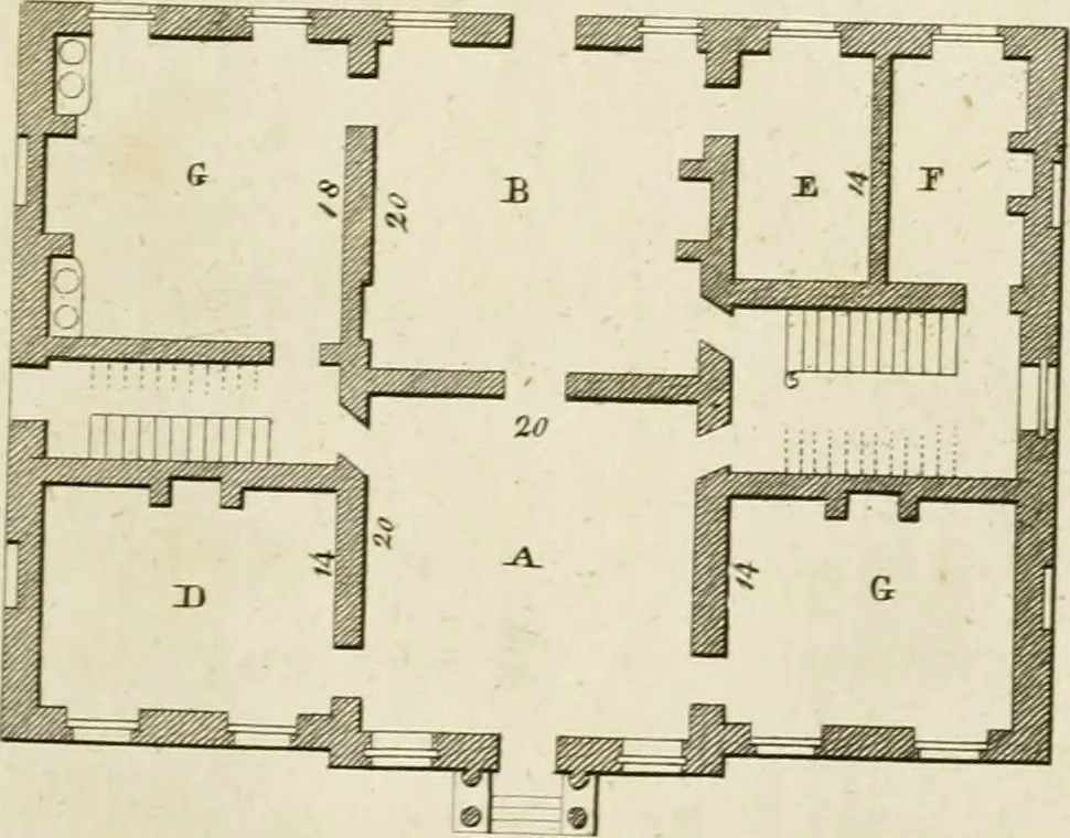 An illustration from Convenient and ornamental architecture, consisting of original designs, for plans, elevations and sections, beginning with the farm house, and regularly ascending to the most grand and magnificent villa : calculated both for town and country, and to suit all persons in every station of life : engraved on seventy copper plates : with reference and explanation in the letter press, of the use of every room in each separate building, and the dimensions accurately figured on the plans, with exact scales for measurement, 1797, leaf 64