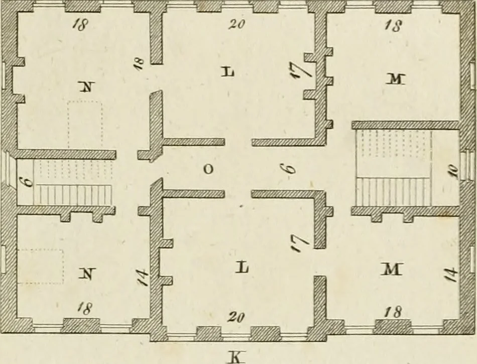 An illustration from Convenient and ornamental architecture, consisting of original designs, for plans, elevations and sections, beginning with the farm house, and regularly ascending to the most grand and magnificent villa : calculated both for town and country, and to suit all persons in every station of life : engraved on seventy copper plates : with reference and explanation in the letter press, of the use of every room in each separate building, and the dimensions accurately figured on the plans, with exact scales for measurement, 1797, leaf 66